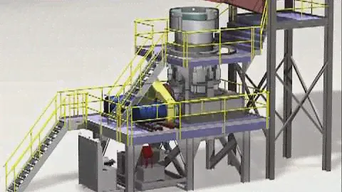 Модульная станция с конусной дробилкой – от ASTEC Telsmith (Телсмит)