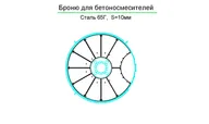 Броня для бетоносмесителей