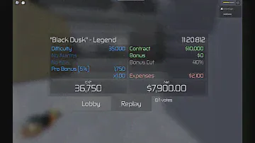 Black Dusk legend no armor no medkits no vitality no mercenary no mastery no perks duo ft@operatorep