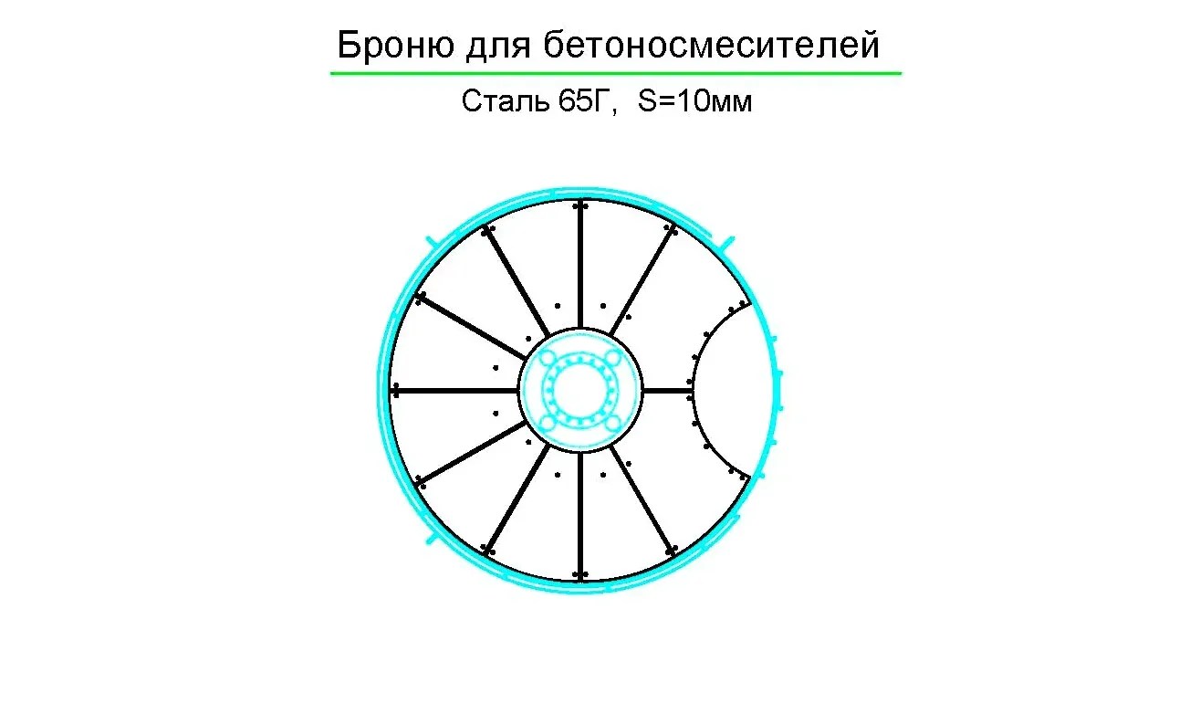 Броня для бетоносмесителей