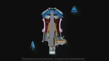 Одноцилиндровая конусная дробилка SMG
