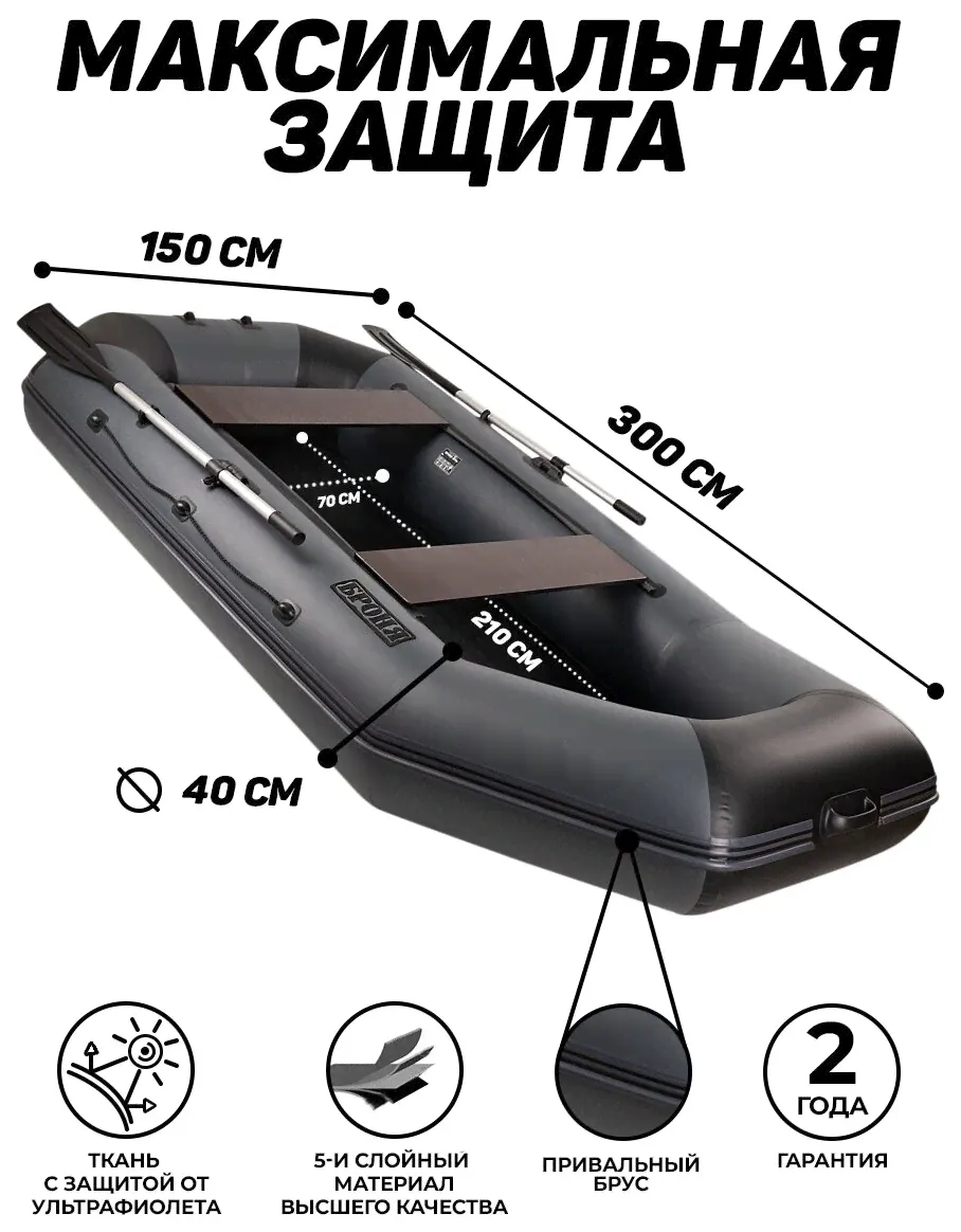 Sportex Надувная лодка пвх Броня-300М с усилением серый-черный надувные лодки-1